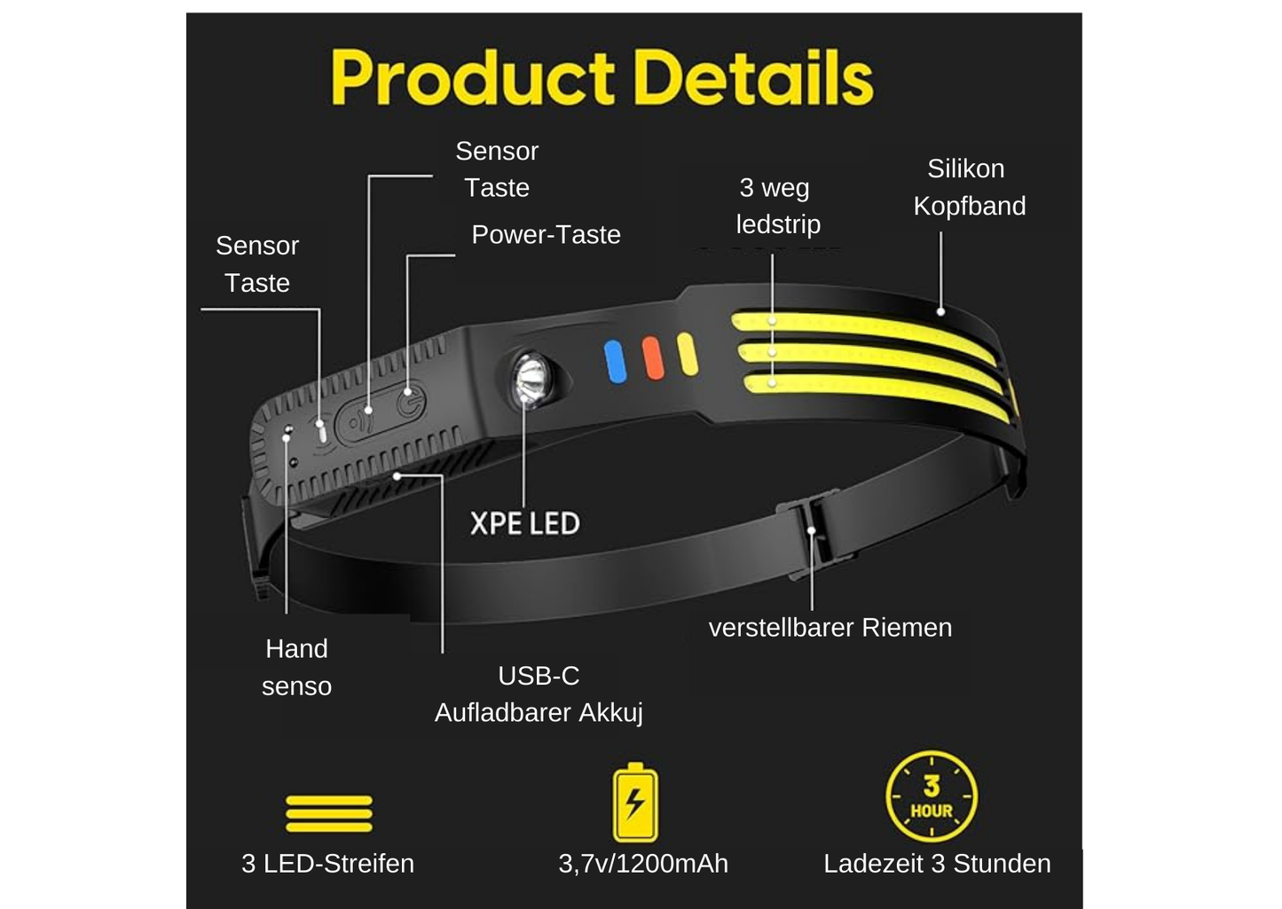 Lampe frontale LED - Gozyno