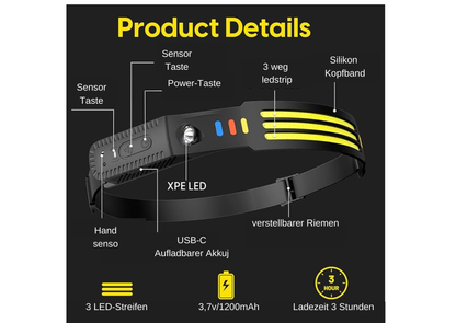 Lampe frontale LED - Gozyno