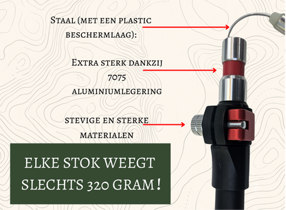 sterk en lichtgewicht 